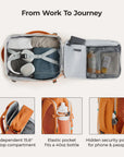 Faro 29L Carry On Travel Backpack Set