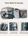 Faro 29L Carry On Travel Backpack Set