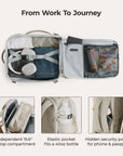 Faro 29L Carry On Travel Backpack Set