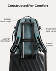 Faro 29L Carry On Travel Backpack Set