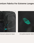Faro 29L Carry On Travel Backpack Set