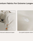 Faro 29L Carry On Travel Backpack Set
