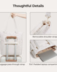 Bubble 21L Puffy Tote