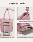 Bubble 21L Puffy Tote