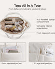Bubble 21L Puffy Tote