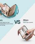 The Space Saver Pro Bonchemin Hanging Toiletry Bag