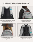 Focus 15.6" Laptop Backpack