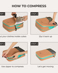 Blast Packing Cubes