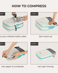 Blast Packing Cubes