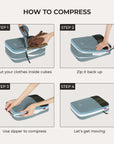 Blast Packing Cubes