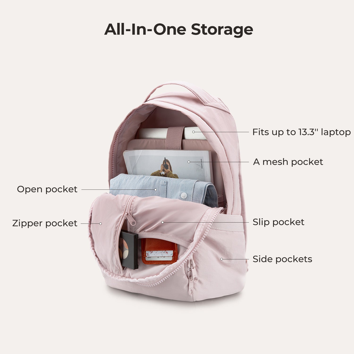 Zoraesque 13.3'' Travel School Laptop Backpack – EU.BAGSMART