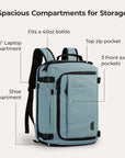 Blast Travel Backpack