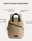 Vega 23L Featherlight Work Backpack - BAGSMART