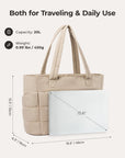 The Bubble 20L Puffy 15.6" Laptop Work Tote