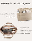The Bubble 20L Puffy 15.6" Laptop Work Tote