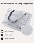 The Bubble 20L Puffy 15.6" Laptop Work Tote