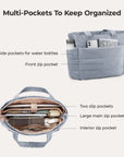 The Bubble 20L Puffy 15.6" Laptop Work Tote