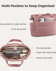 The Bubble 20L Puffy 15.6" Laptop Work Tote