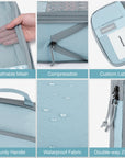 Best Packing Cubes:Pack More in Less Space in Travel Cubes