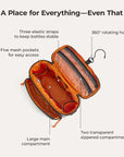 Blast 4.5L Hanging Toiletry Bag
