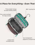 Blast 4.5L Hanging Toiletry Bag