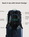 Blast_40L_travel_backpack-in-navy-blue_58a7a39e-2656-48ec-a51f-ed693432842e