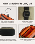 Blast 4.5L Hanging Toiletry Bag
