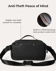 Blast Sling Bag