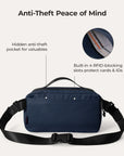 Blast Sling Bag