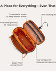 Blast 4.5L Hanging Toiletry Bag