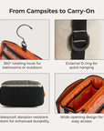 Blast 4.5L Hanging Toiletry Bag