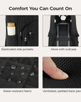 Bubble 15.6 Inch Daypack