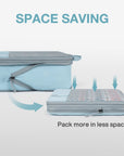 Compression Packing Cubes: Space Saving Suitcase Organizer