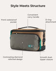Blast 4.5L Hanging Toiletry Bag