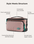 Blast 4.5L Hanging Toiletry Bag