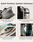 Blast_40L_travel_backpack-in-beige