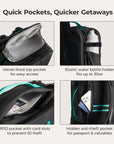 Blast_40L_travel_backpack-in-black_075bb59a-02d4-4a02-aef3-0273e6976a20