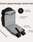 Blast Pro 38L Travel Backpack