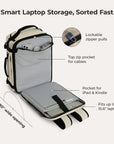 Blast Pro 38L Travel Backpack