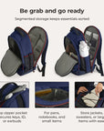 Focus 15.6" Laptop Backpack