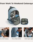 Soar 25L 180° Open Clamshell Travel Backpack Set