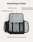Blast Pro 38L Travel Backpack