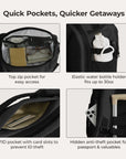 Blast Pro 38L Travel Backpack