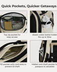 Blast Pro 38L Travel Backpack