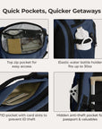 Blast Pro 38L Travel Backpack