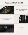 Blast Pro 38L Travel Backpack