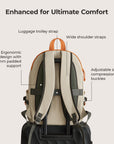 Soar_25L_Clamshell_travel_Backpack_Set_Orange_with_Luggage_Trolley_strap orange