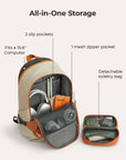 Soar_25L_Clamshell_travel_Backpack_Set_Orange_with__layer_pockets orange