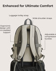 Soar_25L_Clamshell_travel_Backpack_Set_gray_with_Luggage_Trolley_strap gray