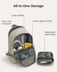 Soar_25L_Clamshell_travel_Backpack_Set_gray_with__layer_pockets gray